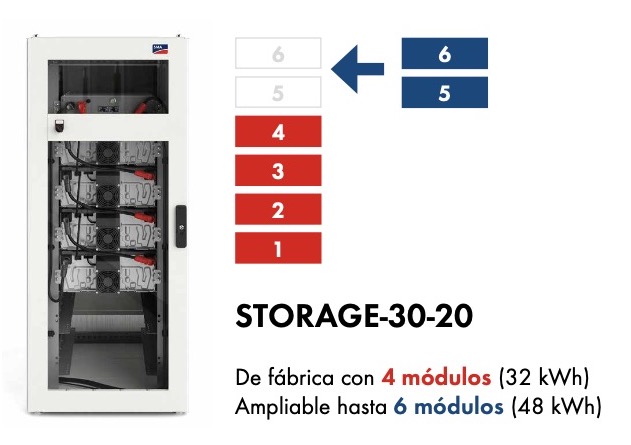 SMA Storage 30-20