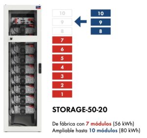 SMA Storage 50-20