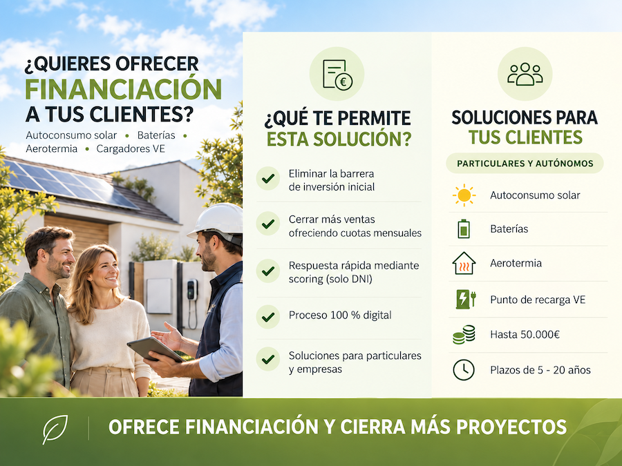 seissolar financiacion